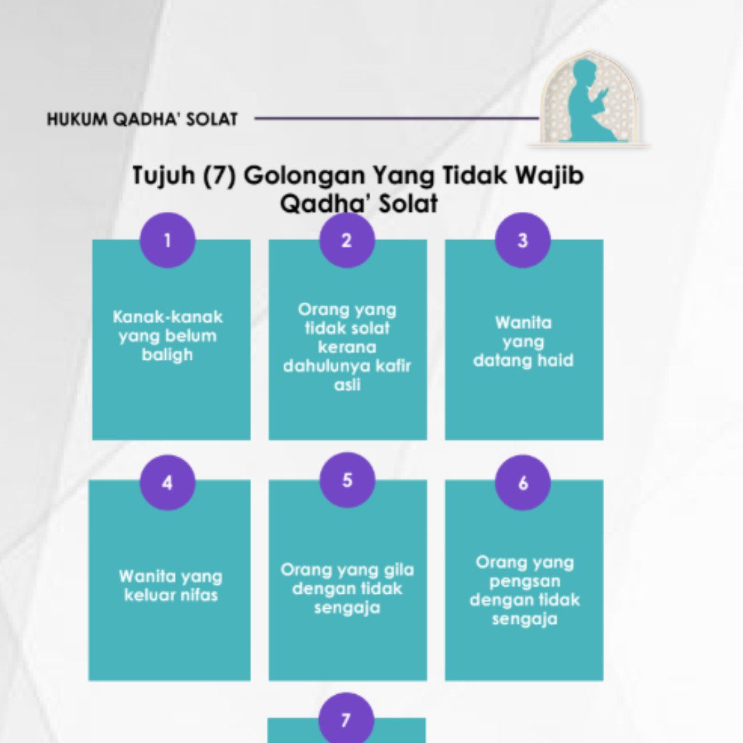 Disusun Ikut Situasi Sebenar
